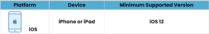 iOS_device_table.png
